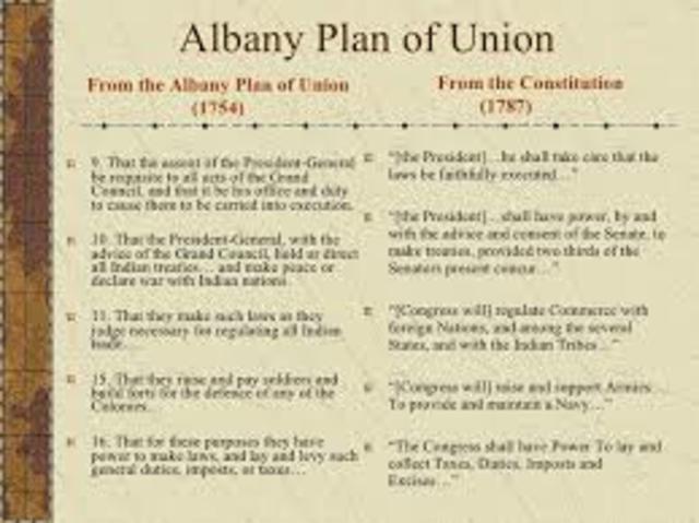 Albany Plan of Union