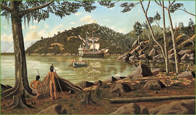 Início da colonização do Brasil