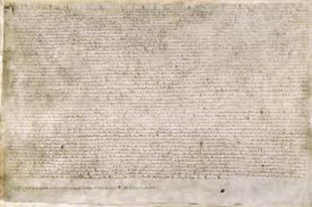 Signing of the Magna Carta
