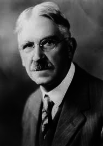 John Dewey