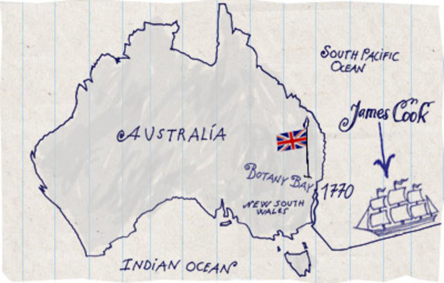 Claiming of the East Coast