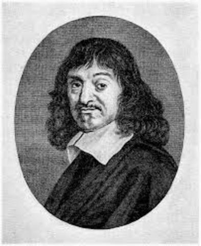 MONISMO:   RENÉ DESCARTES