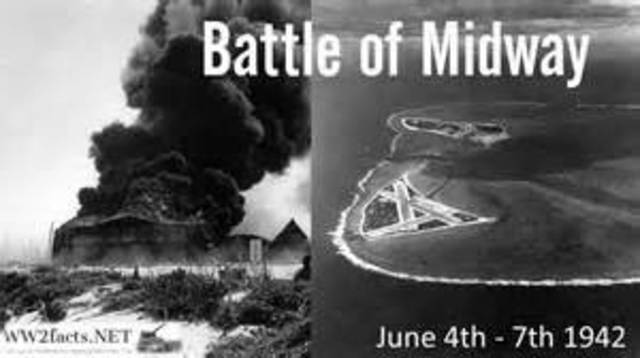 Miracle of Midway