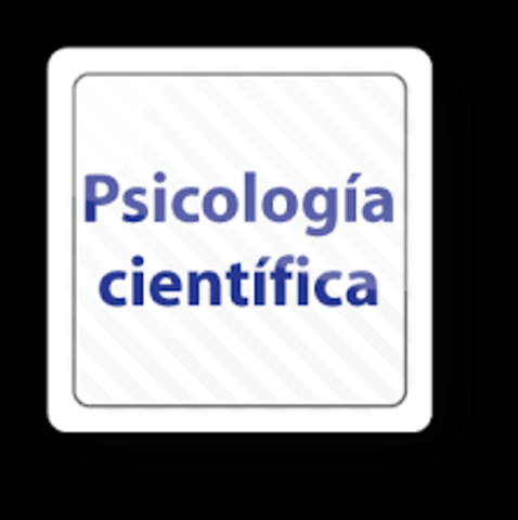 NACIMIENTO DE LA PSICOLOGÍA