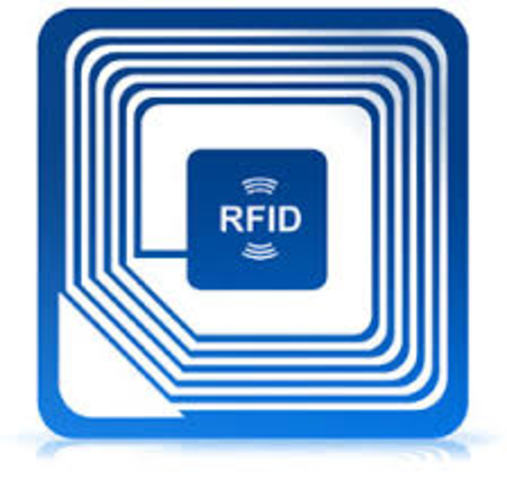 RFID