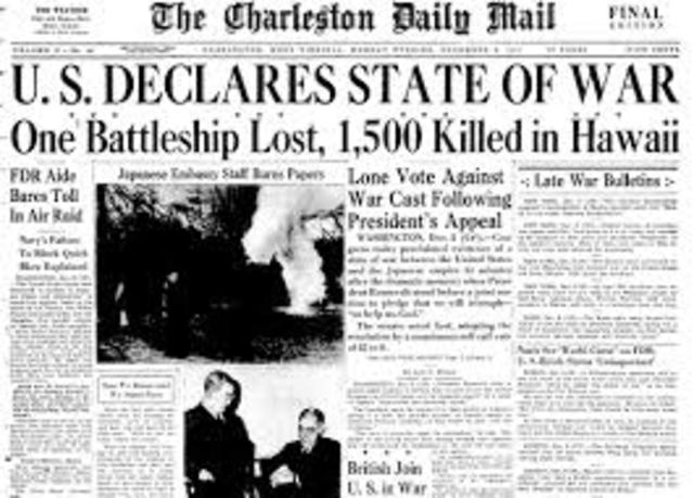 United States Delcares War