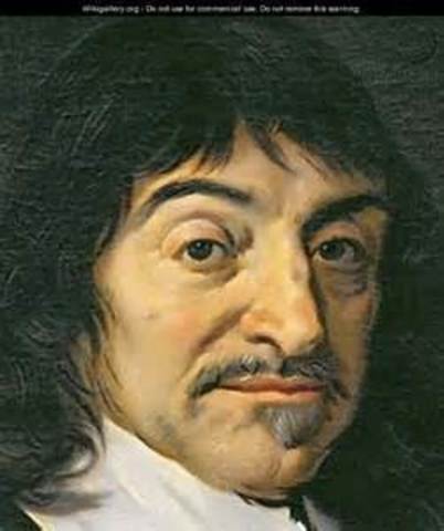 Rene Descartes lays out his scientific method in Discourse on Method