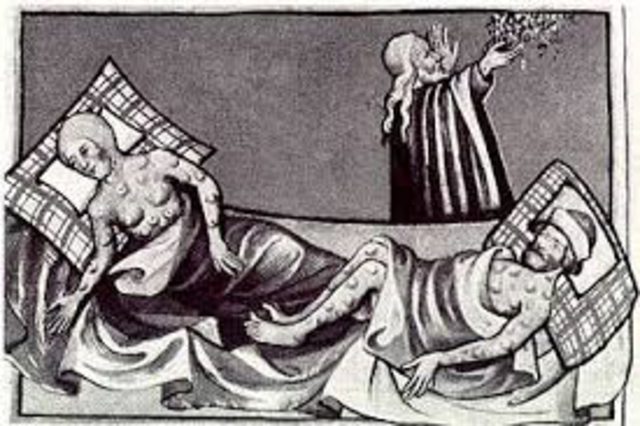 The Black Death started