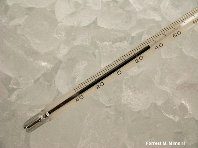 22 - Gabriel Fahrenheit makes the first mercury-in-glass thermometer