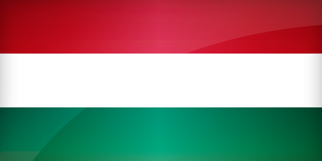 Hungary joins the Axis Powers