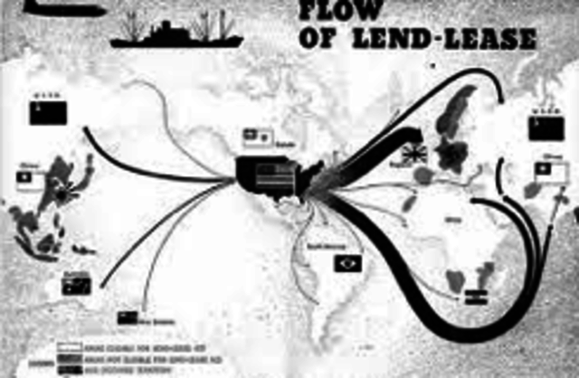 lend-lease program