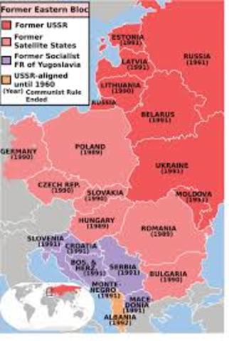 Soviet Union military alliance with East European nations.