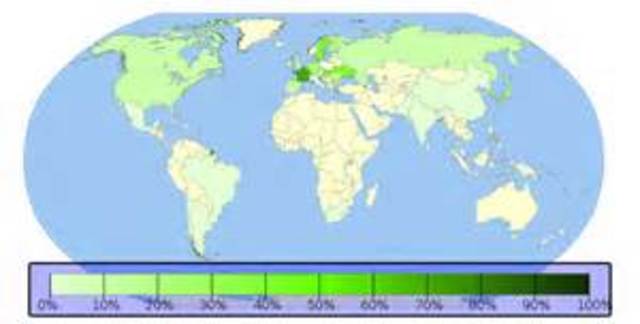 Race for nuclear technology