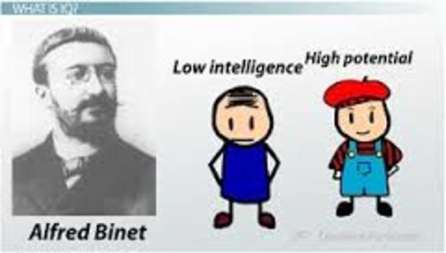 Stanford-Binet published