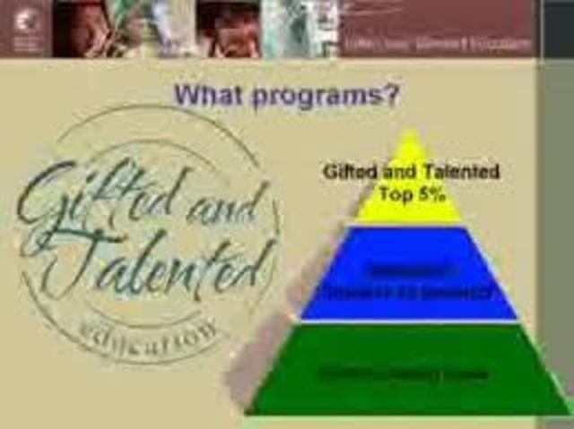 The Case for Developing America's Talent