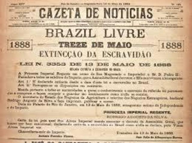 Brazil Abolishes Slavery
