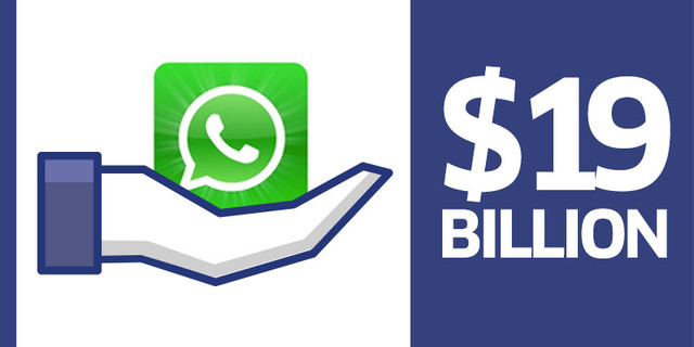 Buying another Social Network