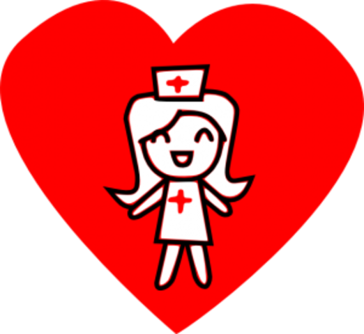 Started my first job as RN (~at 24 years old)