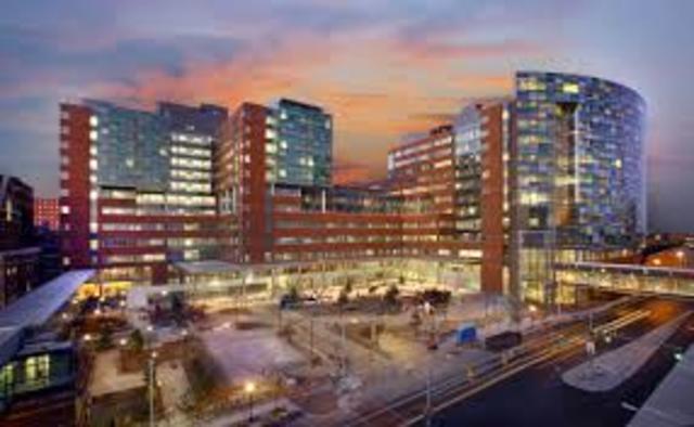 Johns Hopkins Hospital Founded