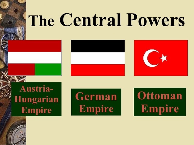Creation of the Central Powers