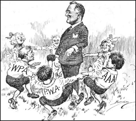 Congress passed Roosevelt's Emergency Banking Act