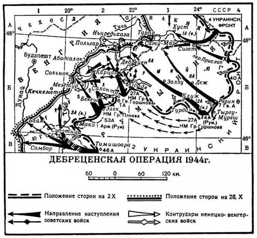 Перемирие с Венгрией.