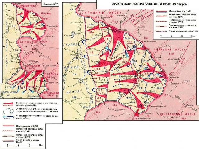 Орловская стратегическая наступательная операция «Кутузов» (12 -18 июля)
