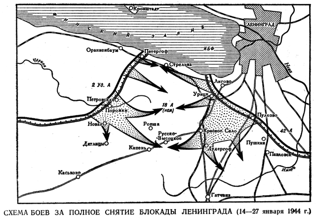 Операция по полному снятию блокады Ленинграда (14-27 января)