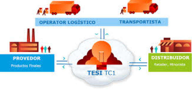 Red de organisaciones