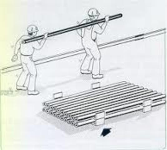 Council of Logística Management 1985