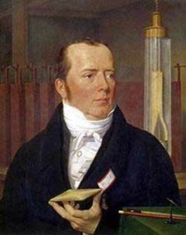 Hans Christian Ørsted