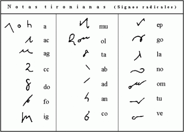 Isaac Pitman (Comunicación didáctica no presencial)