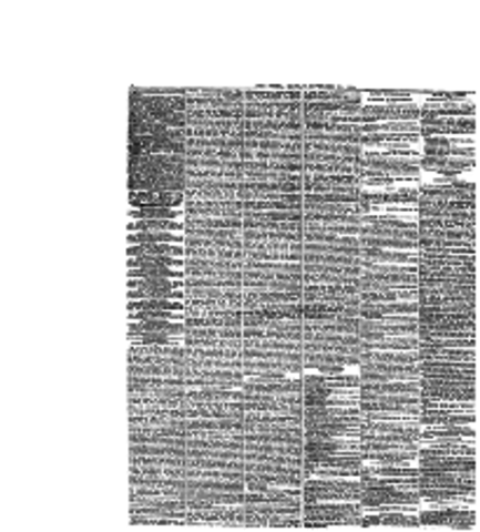 The Charge of the Light Brigade, William Howard Russell for the London Times