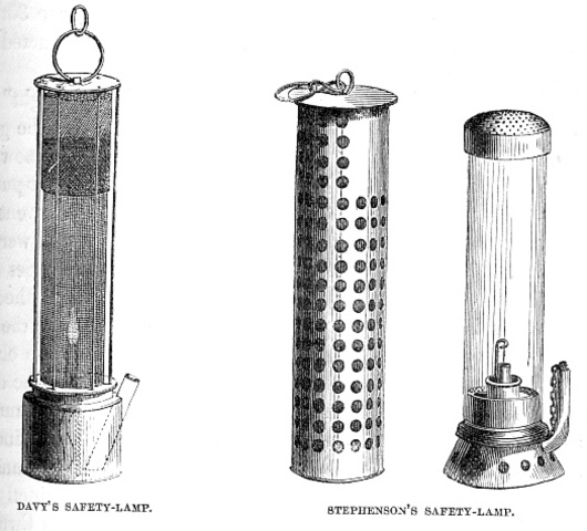 Battery Operated Tool