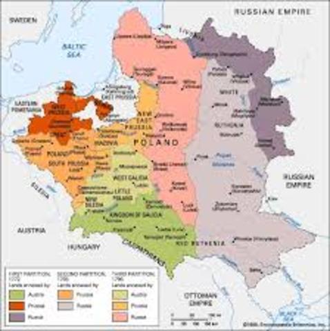 The start of the partition of poland