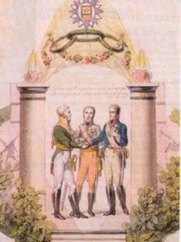 Post Napoleonic Depression