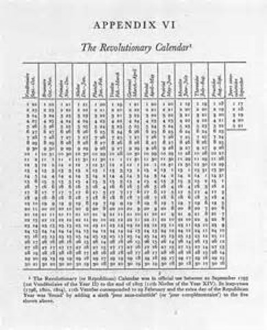 The Calendar for the Cult of the Supreme Being