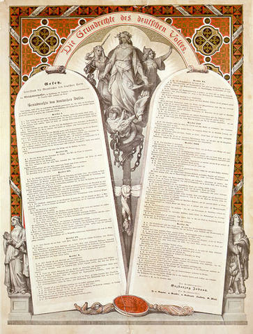 Religious Freedom: The Basic Rights of the German People, Germany.