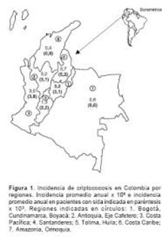 Epidemiología de Criptococosis