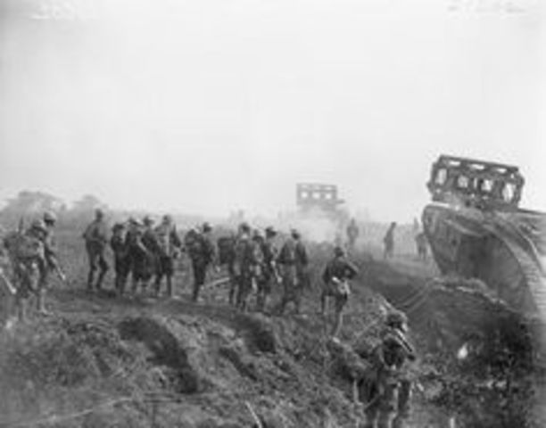 100 days Offensive by the Allies