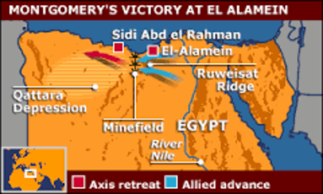 The battle of El Alamein begins