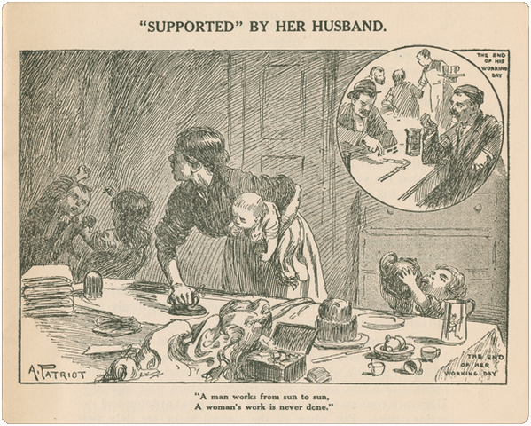 Women's Rights Movement of the 1800s