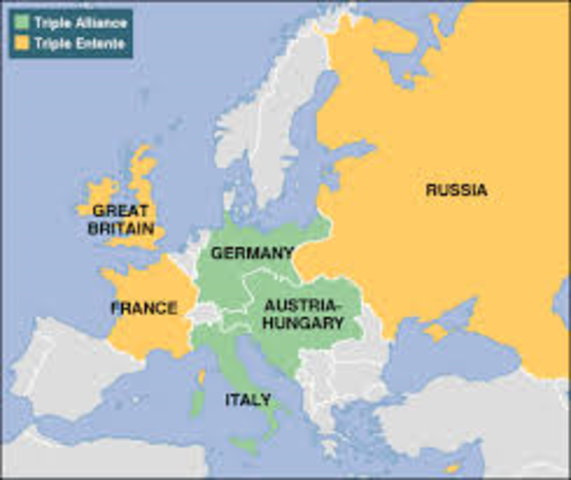 Russia and Great Britain became allies