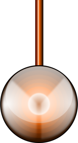 The Pit and the Pendulum