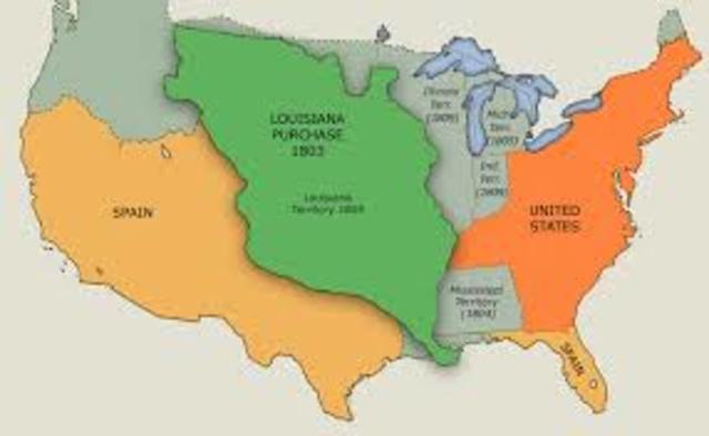 The Louisiana Purchase was made