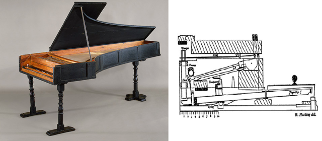 Invention of the Fortepiano