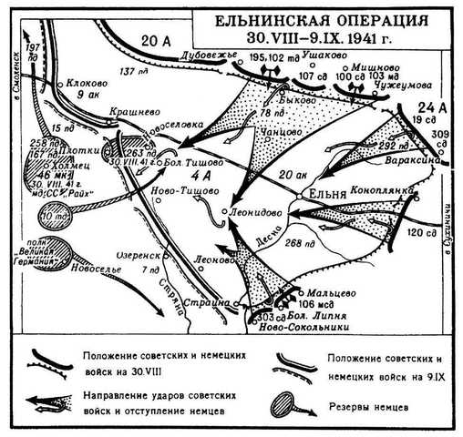 Ельнинская наступательная операция