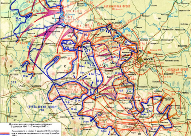 Контрнаступление советских войск под Москвой
