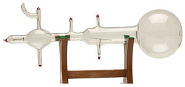 Discovery of the Nucleus