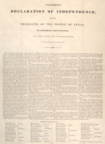 Texas Declaration of Independence